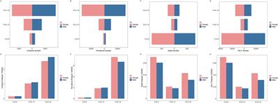 Global Burden of Inflammatory Bowel Disease Among Children and Adolescents: A Comprehensive Analysis (1990–2019)